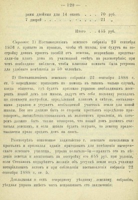 1894 Журнал земства стр 120 Тихово.jpg